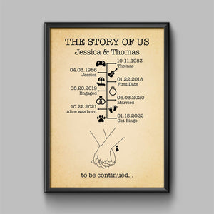 The Story Of Us Timeline Canvas Poster Anniversary Gift For Couples