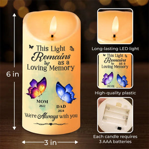 This Light Remains As A Loving Memory - Memorial Personalized Custom LED Candle