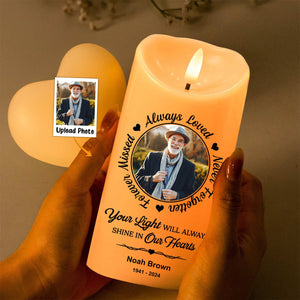 Your Wings Were Ready But Our Hearts Were Not - Personalized Memorial Photo LED Candle