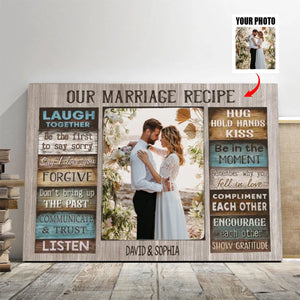 Personalized Canvas Prints Custom Couple Photo and Name - For Our Forever Love