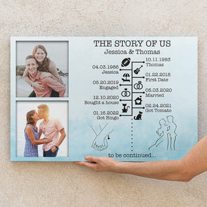 The Story Of Us Timeline, Personalized Photo Anniversary Print Canvas Gift For Husband, Gift For Wife