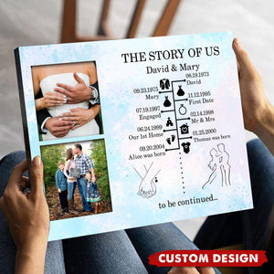 The Story Of Us Timeline, Personalized Photo Anniversary Print Canvas Gift For Husband, Gift For Wife