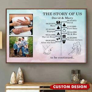 The Story Of Us Timeline, Personalized Photo Anniversary Print Canvas Gift For Husband, Gift For Wife