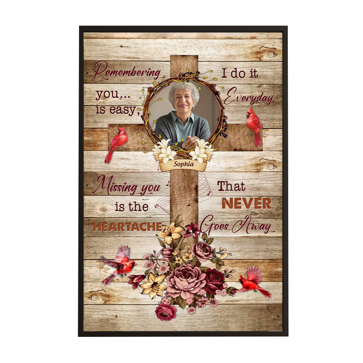 Remembering Never Goes Away Personalized Memorial Poster